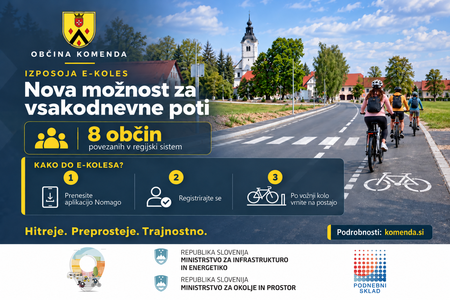 Izposoja e-koles v Občini Komenda